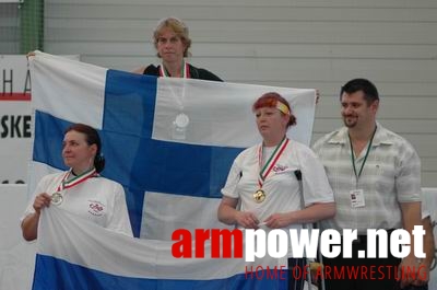 Mistrzostwa Europy 2006 - Day 2 # Siłowanie na ręce # Armwrestling # Armpower.net