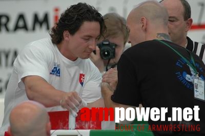 Mistrzostwa Europy 2006 - Day 3 # Siłowanie na ręce # Armwrestling # Armpower.net