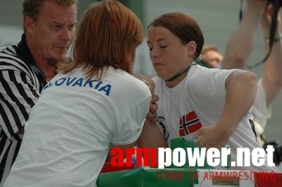 Mistrzostwa Europy 2006 - Day 4 # Armwrestling # Armpower.net