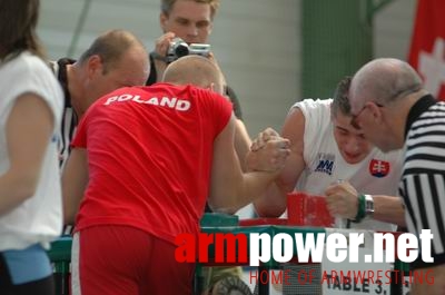 Mistrzostwa Europy 2006 - Day 4 # Armwrestling # Armpower.net