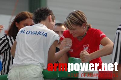 Mistrzostwa Europy 2006 - Day 4 # Armwrestling # Armpower.net