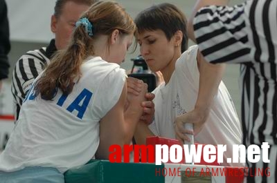 Mistrzostwa Europy 2006 - Day 4 # Armwrestling # Armpower.net