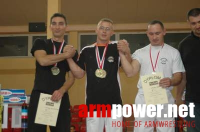 II Mistrzostwa Wolomina / IV Mistrzostwa Warszawy # Armwrestling # Armpower.net