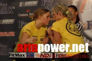 Professional Fitmax League - Woman 60kg # Armwrestling # Armpower.net