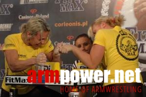 Professional Fitmax League - Woman 60kg # Armwrestling # Armpower.net