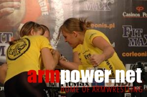 Professional Fitmax League - Woman 60kg # Armwrestling # Armpower.net