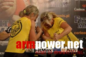 Professional Fitmax League - Woman 60kg # Armwrestling # Armpower.net