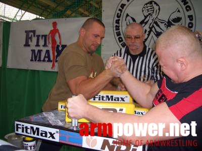 I Mistrzostwa Starogardu Gdańskiego # Armwrestling # Armpower.net