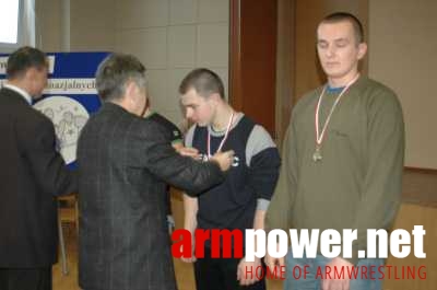 Mistrzostwa Szkół Gdyńskich 2006 # Armwrestling # Armpower.net