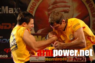 Nemiroff World Cup 2006 # Armwrestling # Armpower.net