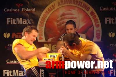 Nemiroff World Cup 2006 # Armwrestling # Armpower.net