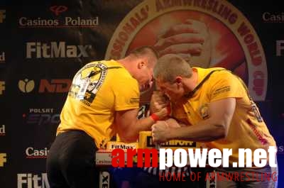 Nemiroff World Cup 2006 # Armwrestling # Armpower.net