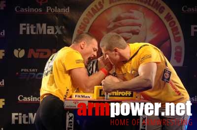 Nemiroff World Cup 2006 # Siłowanie na ręce # Armwrestling # Armpower.net