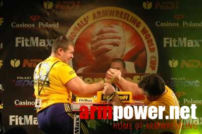 Nemiroff World Cup 2006 # Siłowanie na ręce # Armwrestling # Armpower.net