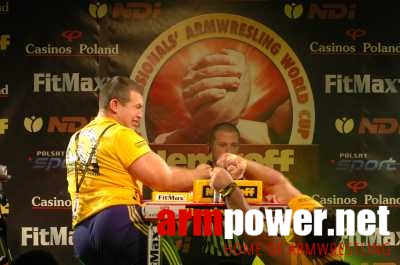 Nemiroff World Cup 2006 # Siłowanie na ręce # Armwrestling # Armpower.net