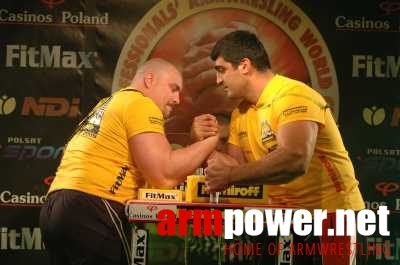 Nemiroff World Cup 2006 # Armwrestling # Armpower.net