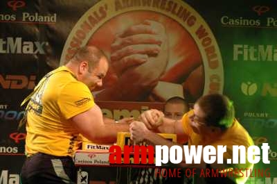 Nemiroff World Cup 2006 # Siłowanie na ręce # Armwrestling # Armpower.net