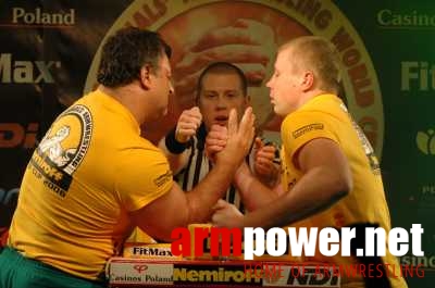 Nemiroff World Cup 2006 # Siłowanie na ręce # Armwrestling # Armpower.net