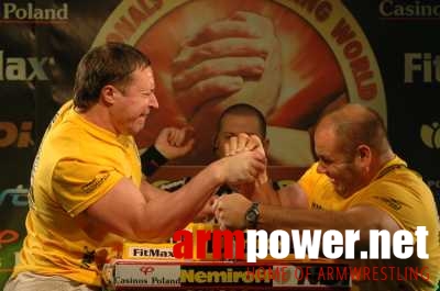 Nemiroff World Cup 2006 # Siłowanie na ręce # Armwrestling # Armpower.net