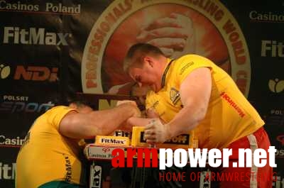 Nemiroff World Cup 2006 # Armwrestling # Armpower.net