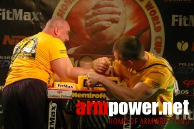 Nemiroff World Cup 2006 # Siłowanie na ręce # Armwrestling # Armpower.net