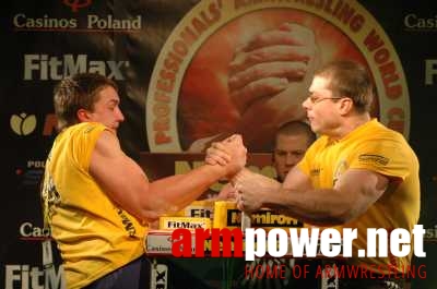 Nemiroff World Cup 2006 # Siłowanie na ręce # Armwrestling # Armpower.net