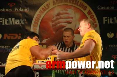 Nemiroff World Cup 2006 # Siłowanie na ręce # Armwrestling # Armpower.net