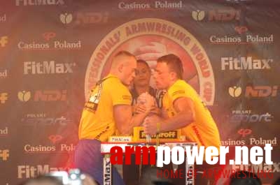 Nemiroff World Cup 2006 # Siłowanie na ręce # Armwrestling # Armpower.net