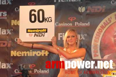 Nemiroff World Cup 2006 # Siłowanie na ręce # Armwrestling # Armpower.net