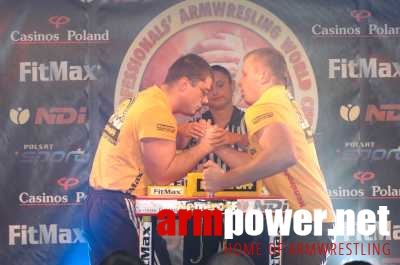 Nemiroff World Cup 2006 # Siłowanie na ręce # Armwrestling # Armpower.net