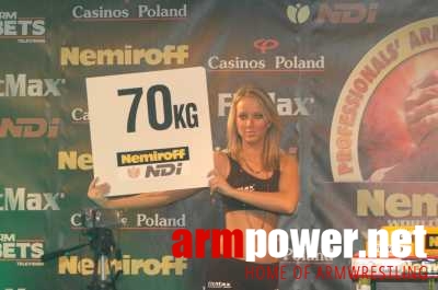 Nemiroff World Cup 2006 # Siłowanie na ręce # Armwrestling # Armpower.net