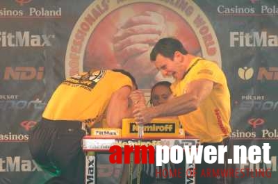 Nemiroff World Cup 2006 # Siłowanie na ręce # Armwrestling # Armpower.net