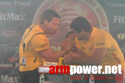 Nemiroff World Cup 2006 # Armwrestling # Armpower.net