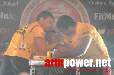 Nemiroff World Cup 2006 # Armwrestling # Armpower.net