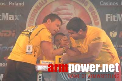 Nemiroff World Cup 2006 # Siłowanie na ręce # Armwrestling # Armpower.net