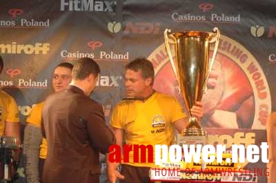 Nemiroff World Cup 2006 # Siłowanie na ręce # Armwrestling # Armpower.net