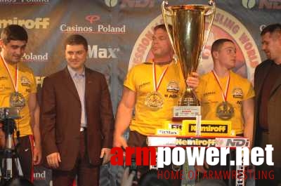 Nemiroff World Cup 2006 # Siłowanie na ręce # Armwrestling # Armpower.net