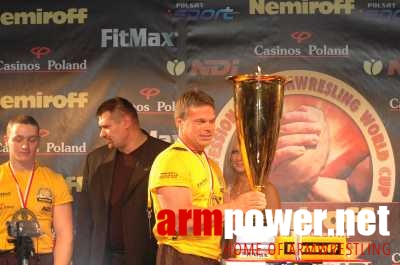 Nemiroff World Cup 2006 # Armwrestling # Armpower.net