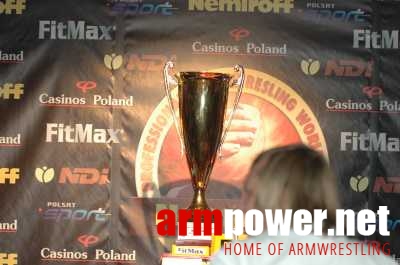 Nemiroff World Cup 2006 # Siłowanie na ręce # Armwrestling # Armpower.net