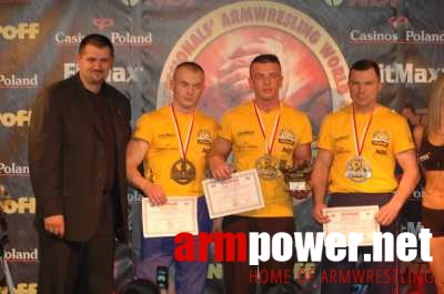 Nemiroff World Cup 2006 # Siłowanie na ręce # Armwrestling # Armpower.net