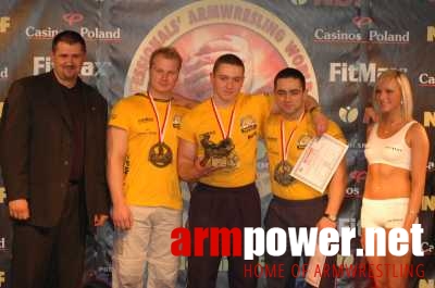 Nemiroff World Cup 2006 # Siłowanie na ręce # Armwrestling # Armpower.net