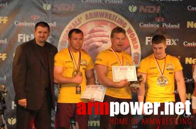 Nemiroff World Cup 2006 # Armwrestling # Armpower.net