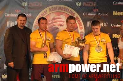 Nemiroff World Cup 2006 # Siłowanie na ręce # Armwrestling # Armpower.net