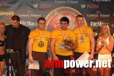 Nemiroff World Cup 2006 # Armwrestling # Armpower.net