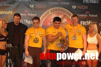 Nemiroff World Cup 2006 # Siłowanie na ręce # Armwrestling # Armpower.net