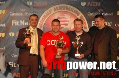 Nemiroff World Cup 2006 # Armwrestling # Armpower.net