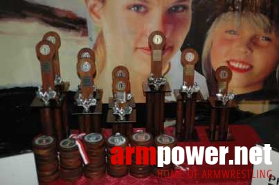 VII Puchar Polski # Armwrestling # Armpower.net