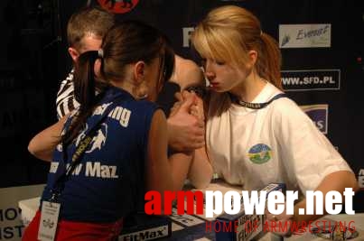 VII Puchar Polski # Armwrestling # Armpower.net