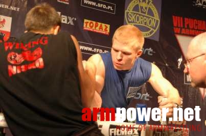 VII Puchar Polski # Armwrestling # Armpower.net