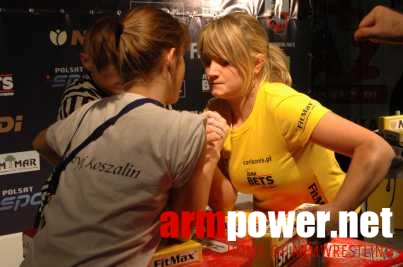 VII Puchar Polski # Armwrestling # Armpower.net